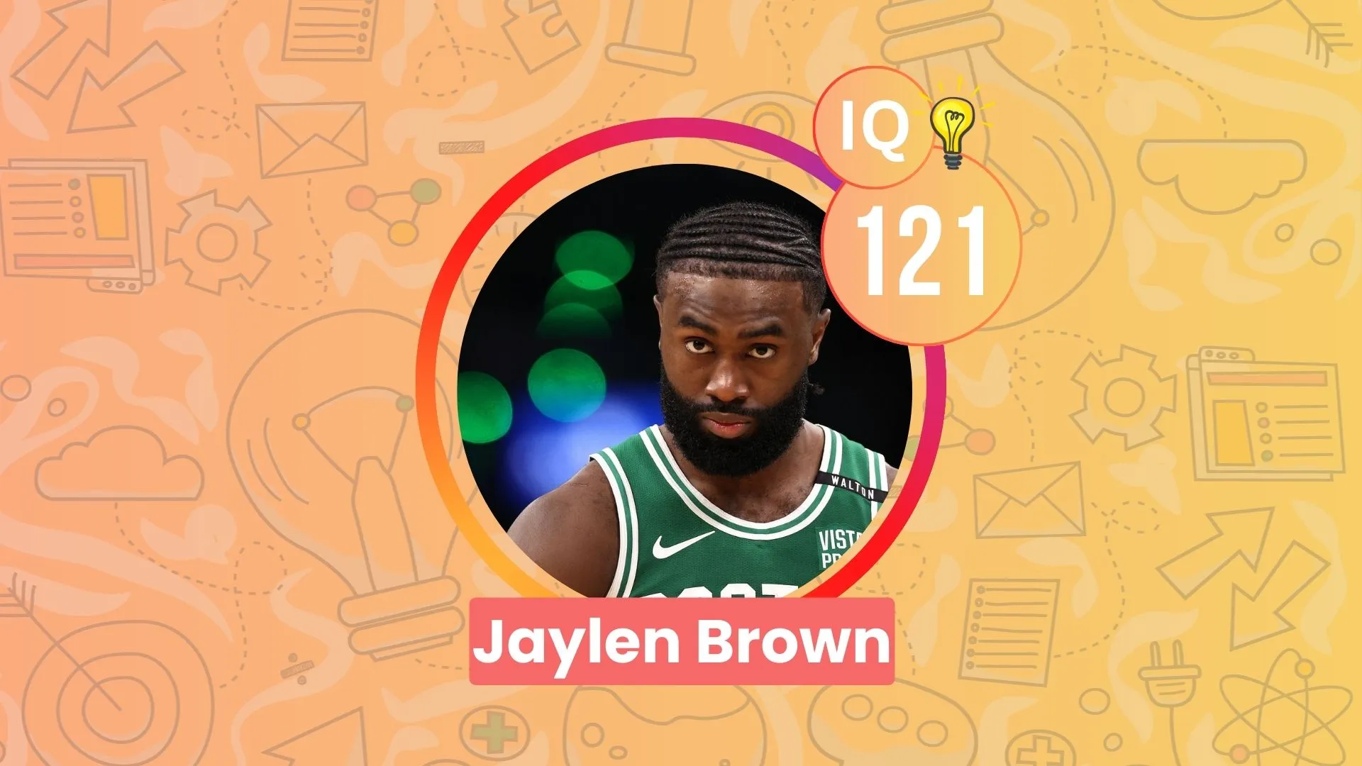 Jaylen Brown IQ