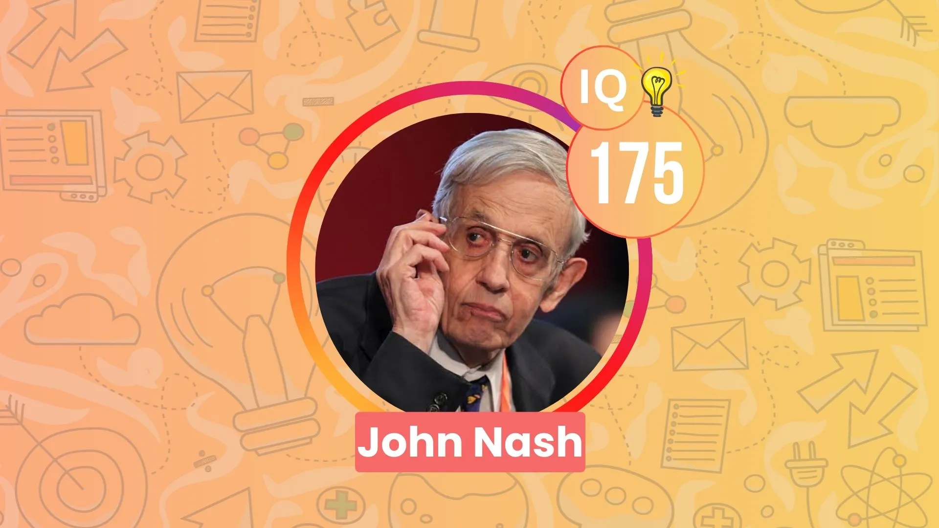 John Nash IQ