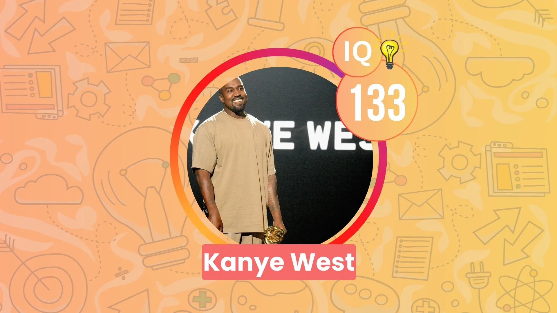 Kanye West IQ (American Rapper and Record Producer)