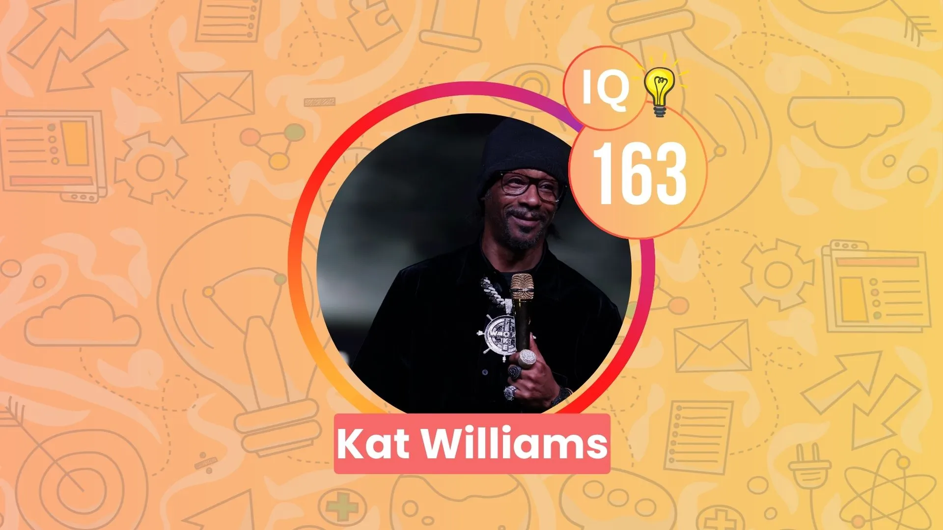 Kat Williams IQ Score