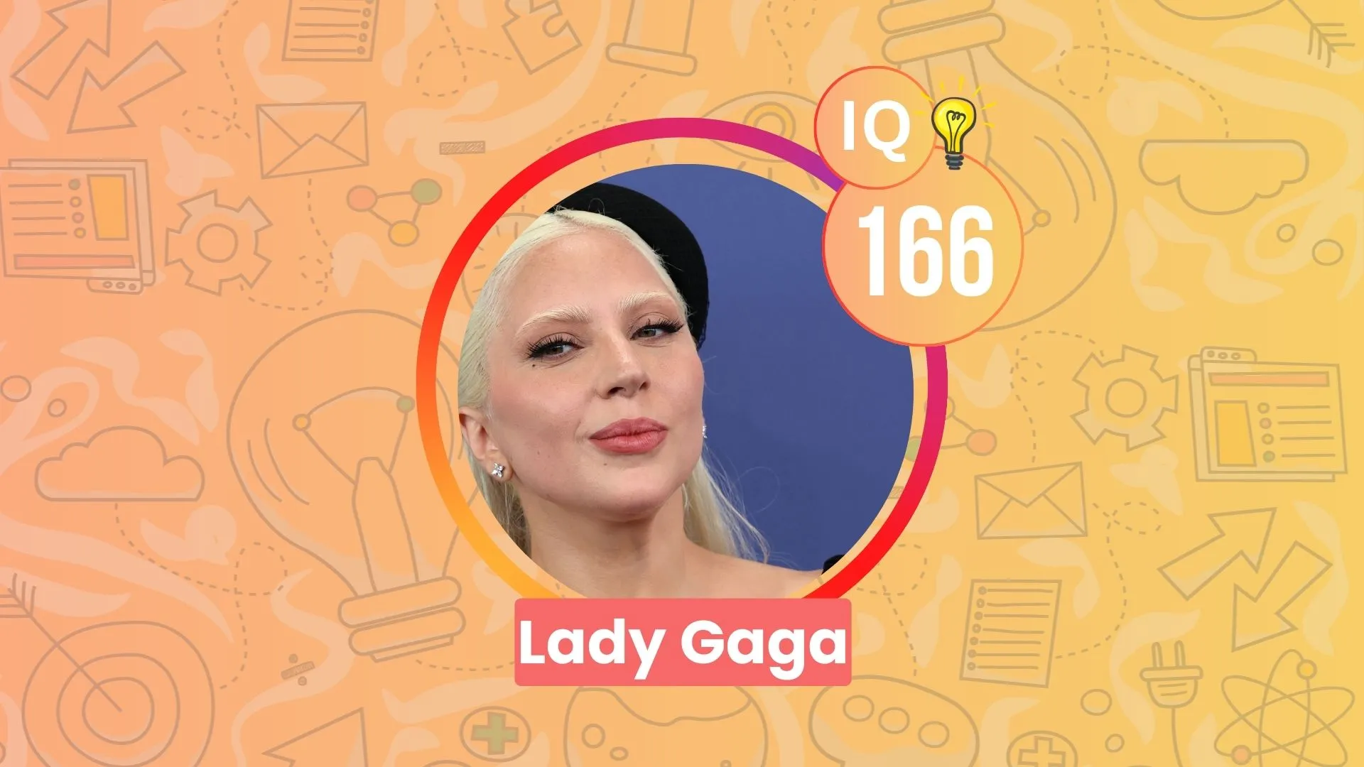 Lady Gaga IQ