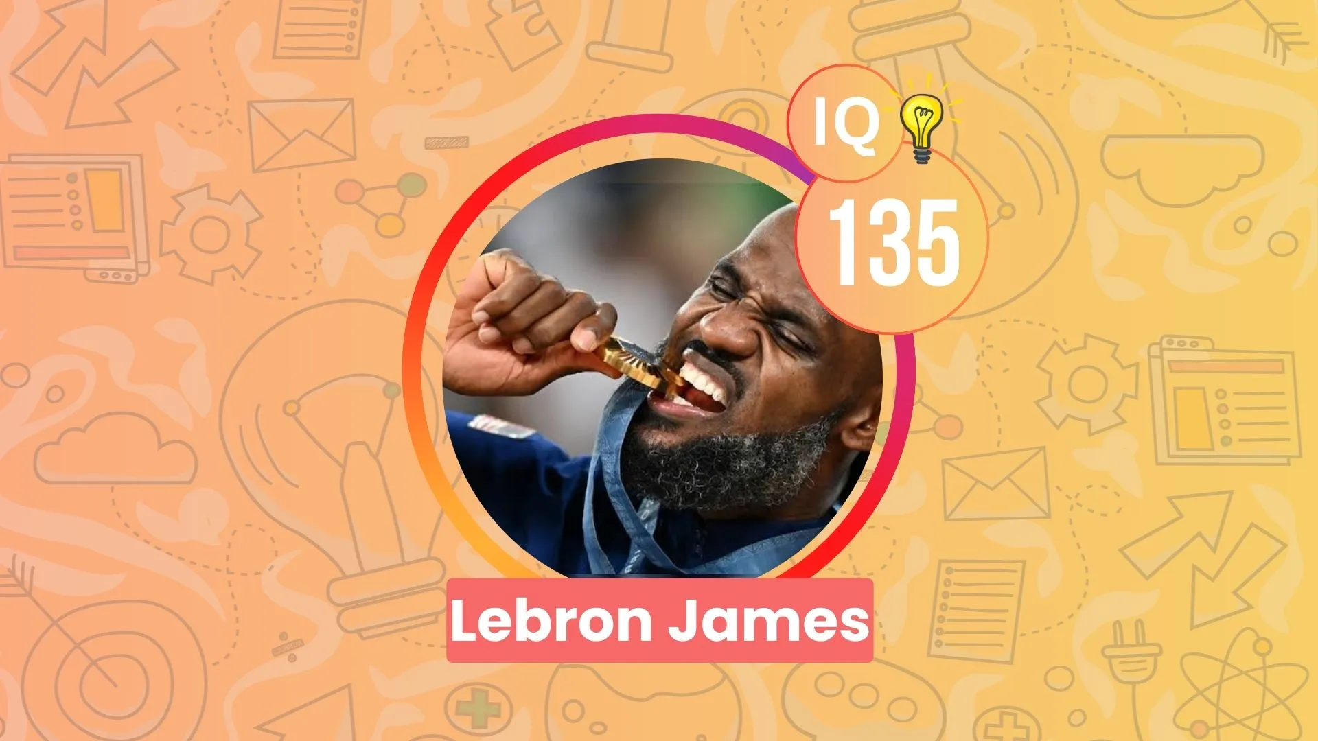 Lebron James IQ