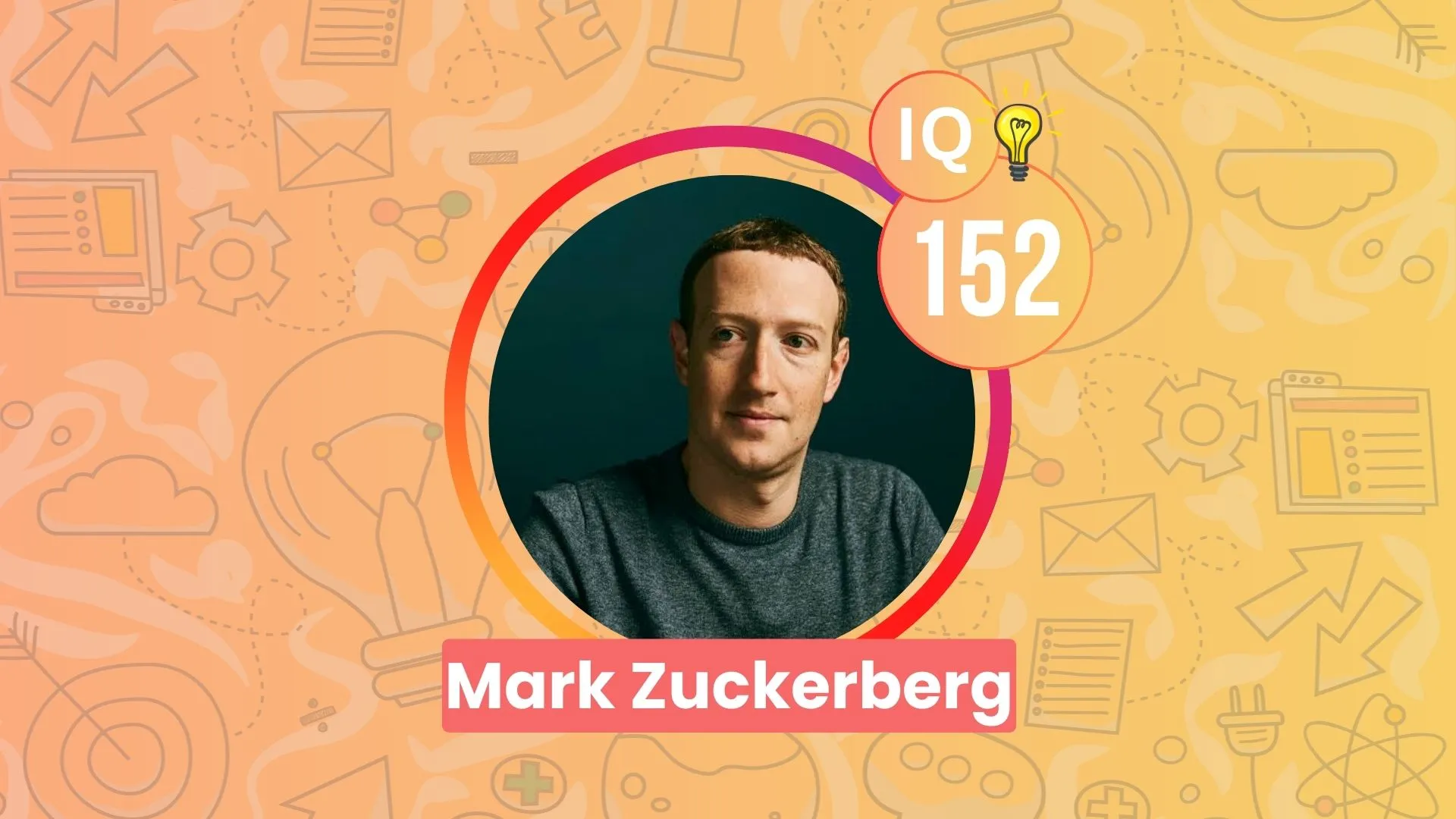 Mark Zuckerberg IQ