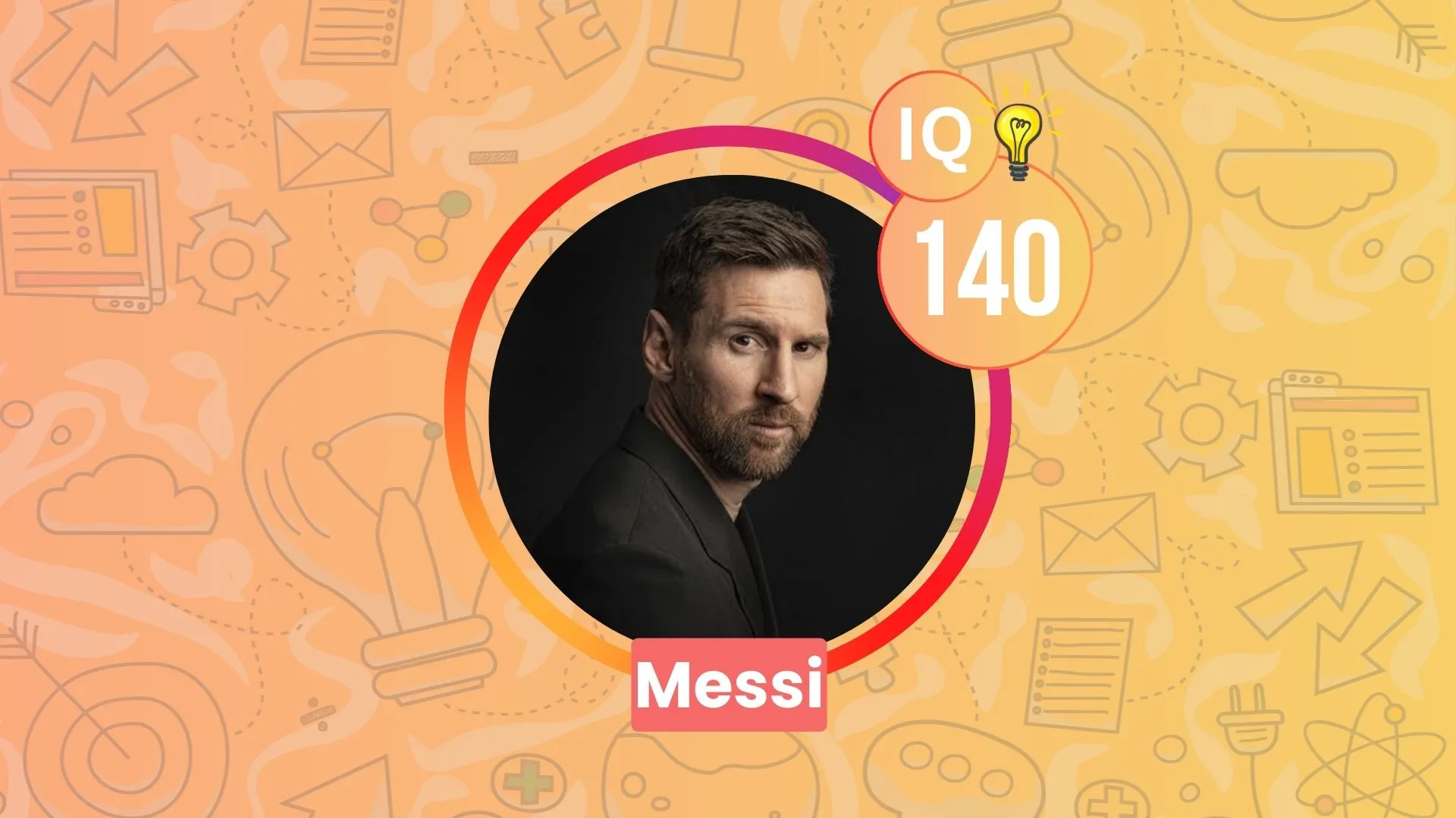 Messi IQ